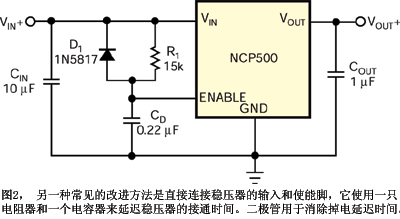 穩(wěn)壓器的使能腳提供一個起動延時
