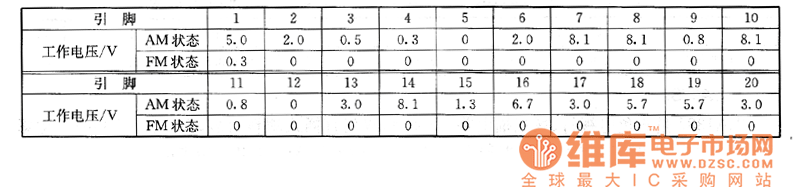 ձSANSUI܇ϵęzy(sh)(j)
