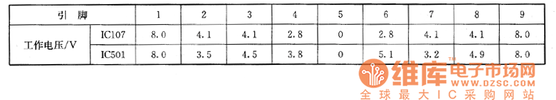 33DLCDC(j)ϵęzy(c)(sh)(j)