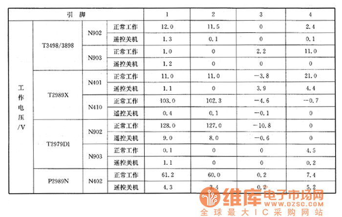 734983898T2989XT2979D1P2989NʹĻϵęzy(c)