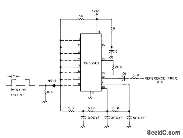 XR2240 XYNTHESIZER 電路