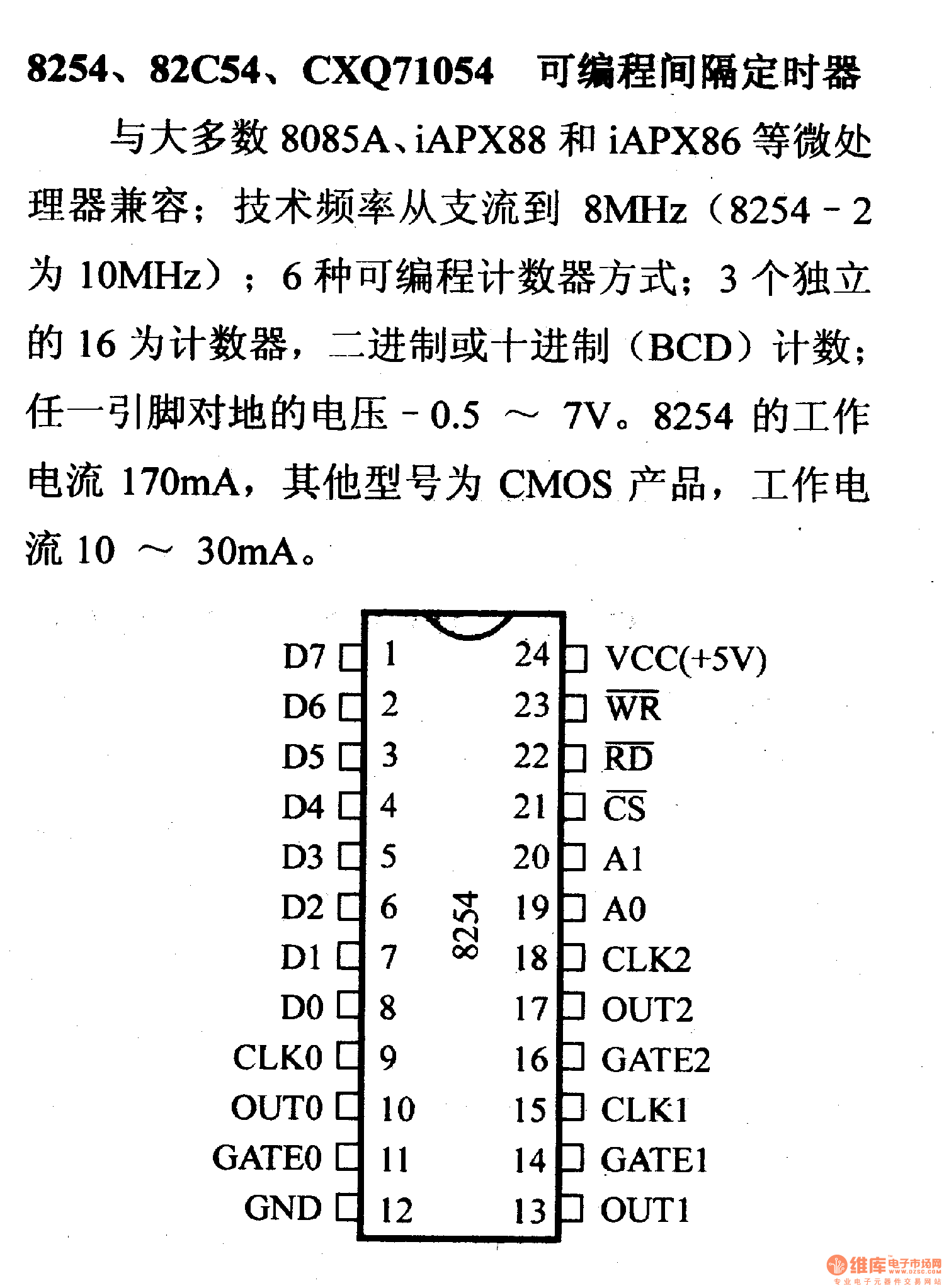 芯片引腳及主要特性8254等可編程間隔定時器