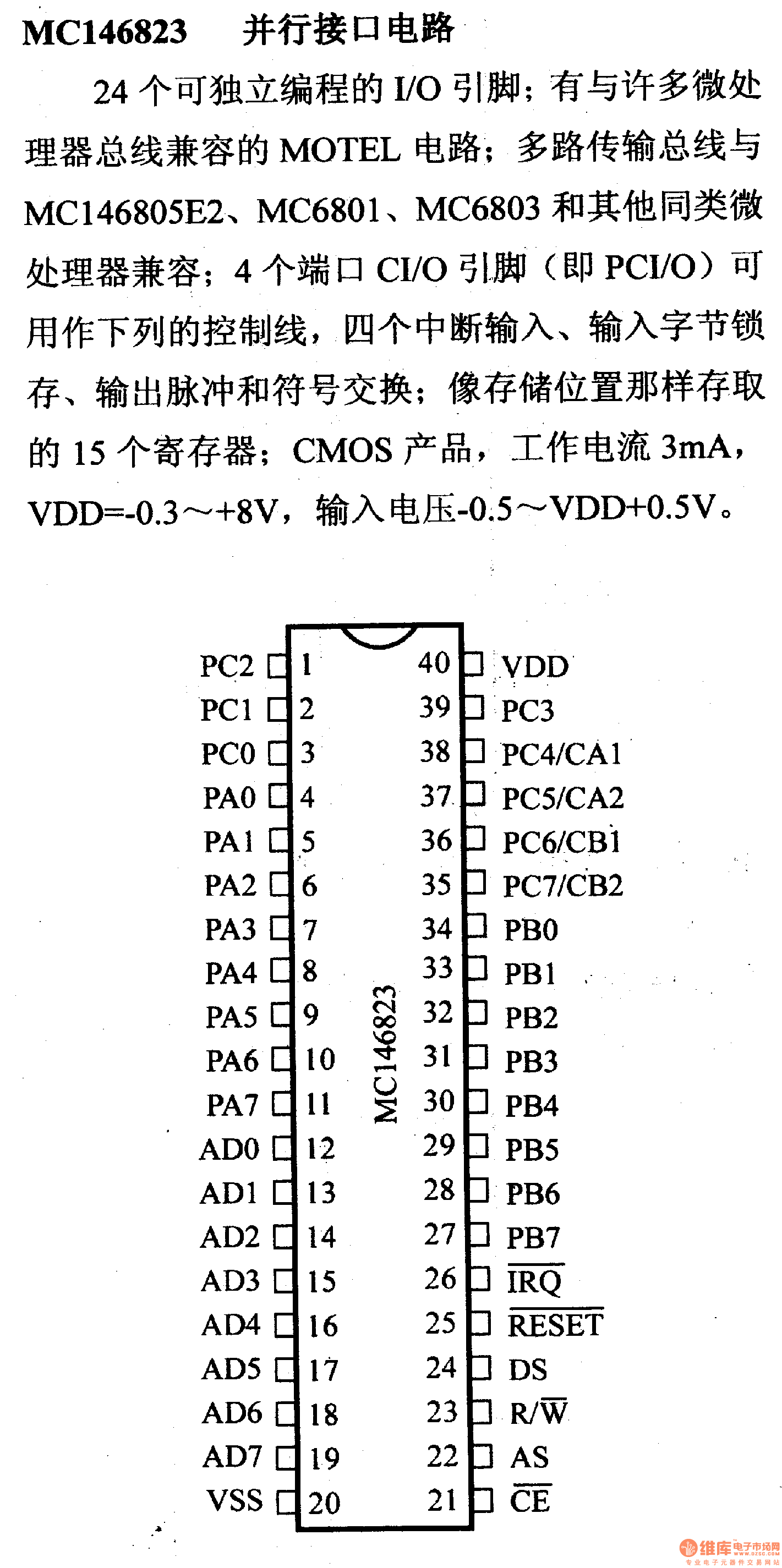 芯片引腳及主要特性MC146823并行接口電路