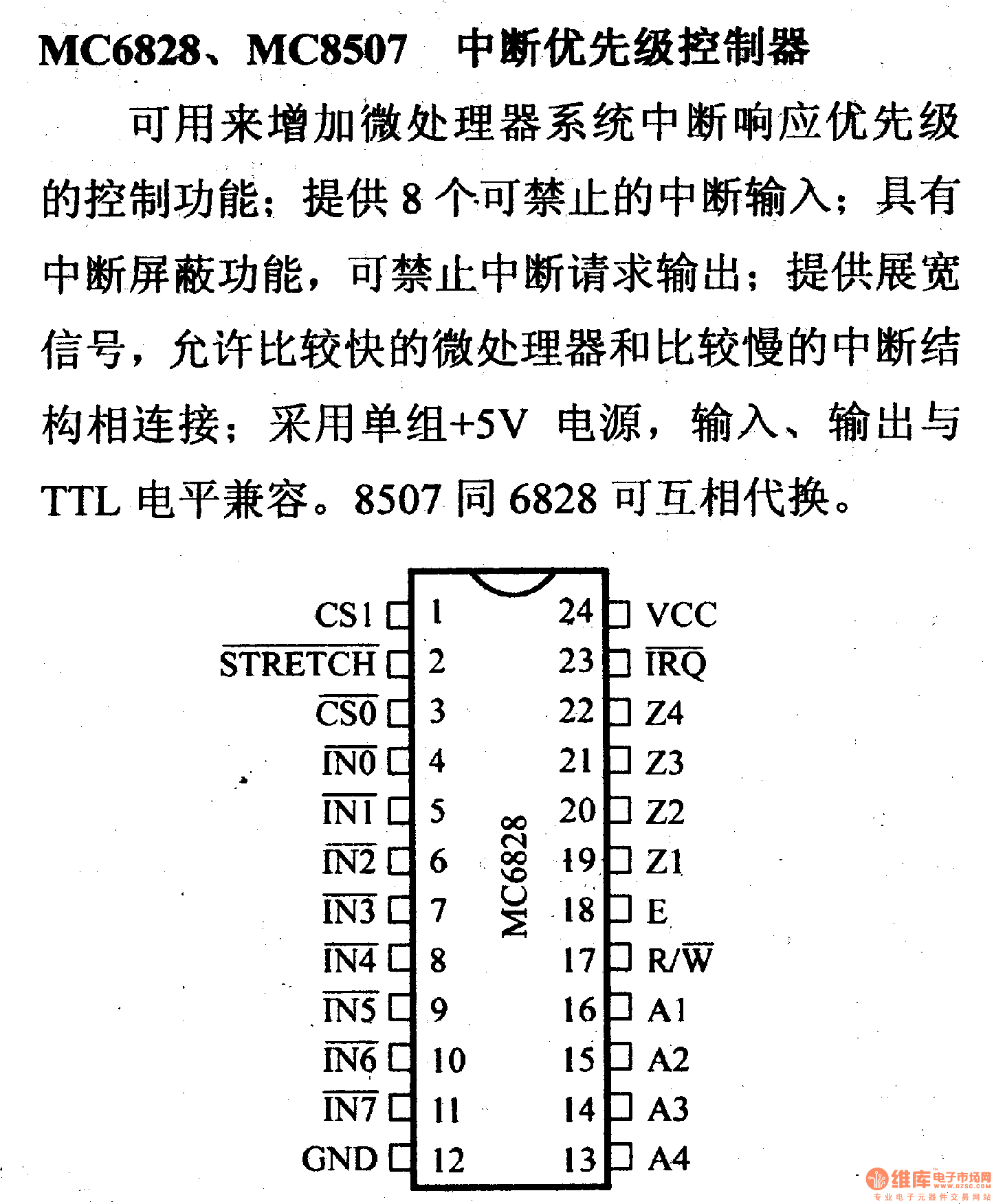 芯片引腳及主要特性MC6828等中斷優(yōu)先級控制器