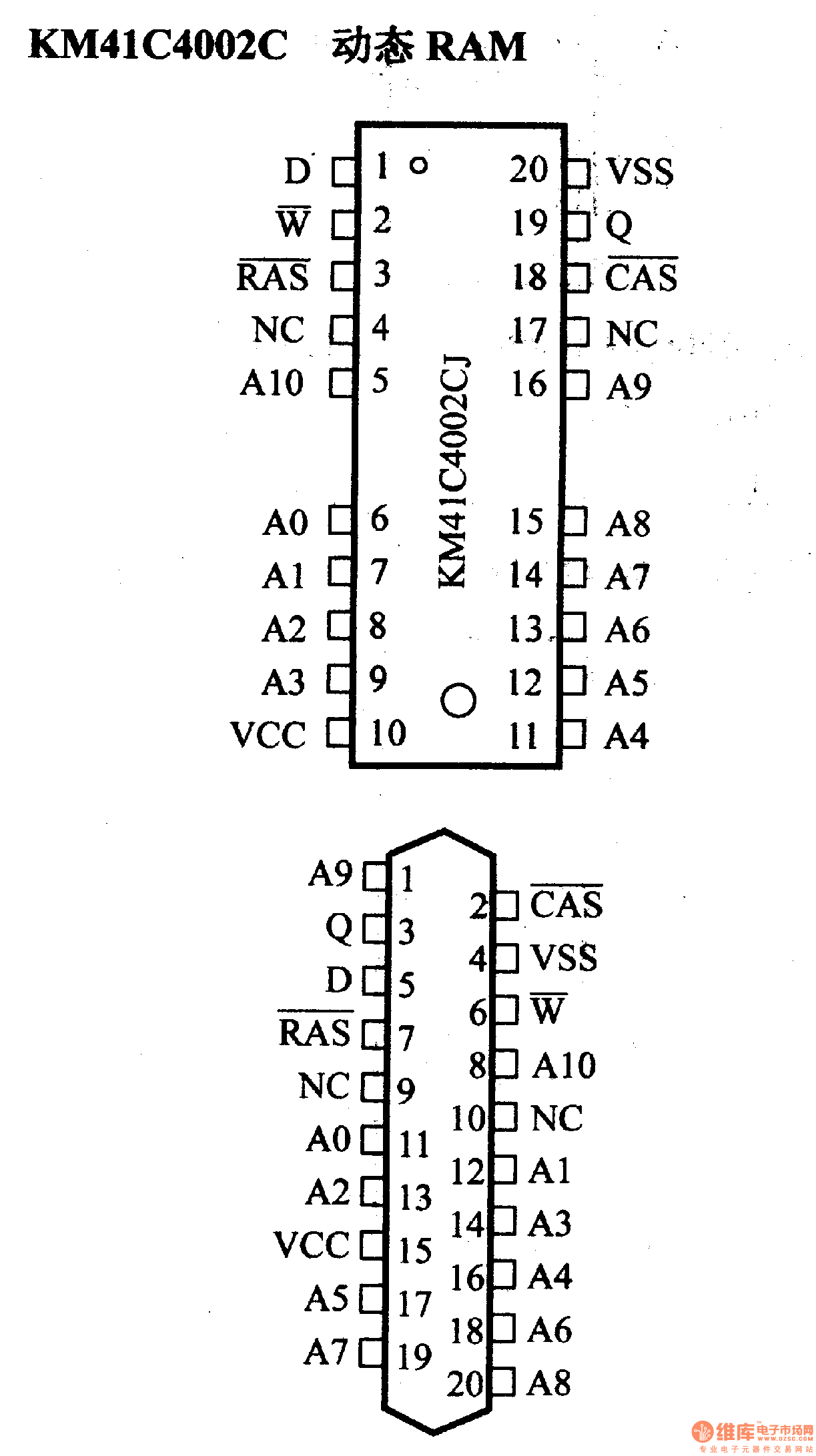 引腳及主要特性KM41C4002C 動態(tài)RAM